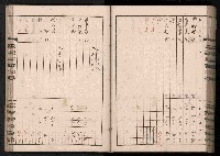 交易品集計簿藏品圖，第132張