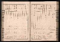 交易品集計簿藏品圖，第133張