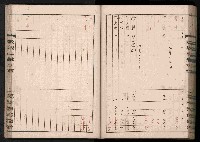 交易品集計簿藏品圖，第136張