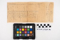 藥材購買仕切書、請求書與藥價計算書藏品圖，第4張