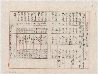 昭和二年後各年度所購入不動產及遺產收益計算書藏品圖，第7張