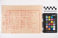 三塊厝與大港地區之土地計算書藏品圖，第1張