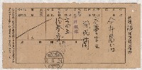 地水租領收書綴藏品圖，第106張