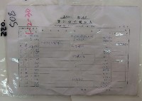 六龜國中公務員實領經費明細表藏品圖，第1張