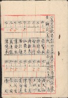 六龜里分校第四回四月份夜學會會員精算表藏品圖，第1張