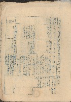 林園鄉潭頭集約經營農村辦理情形報告藏品圖，第1張