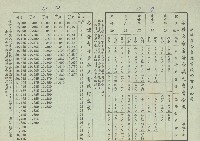 各種合會金每壹萬元會會金表藏品圖，第1張