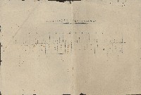 私立台南家政專科學校第五十三學年度春季班學生作息時間表藏品圖，第1張