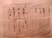 隨筆手札藏品圖，第1張