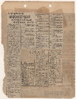 選舉相關剪報彙集藏品圖，第20張