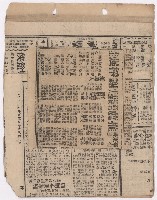 選舉相關剪報彙集藏品圖，第47張