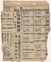 選舉相關剪報彙集藏品圖，第52張