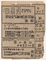 選舉相關剪報彙集藏品圖，第53張