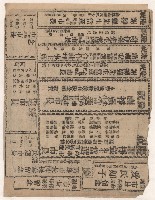 選舉相關剪報彙集藏品圖，第55張