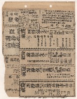 選舉相關剪報彙集藏品圖，第60張