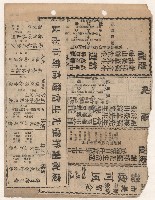 選舉相關剪報彙集藏品圖，第61張