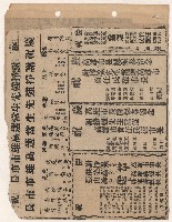 選舉相關剪報彙集藏品圖，第62張