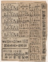 選舉相關剪報彙集藏品圖，第63張