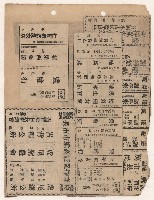 選舉相關剪報彙集藏品圖，第66張