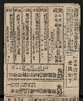 第一屆高雄市長選舉剪報藏品圖，第39張