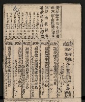 第一屆高雄市長選舉剪報藏品圖，第43張