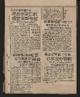 第一屆高雄市長謝掙強市政剪報集藏品圖，第9張