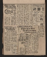 第一屆高雄市長謝掙強市政剪報集藏品圖，第14張