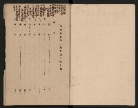 《高雄市政府三年施政計劃》藏品圖，第3張