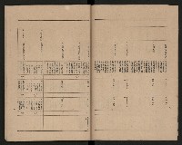 《高雄市政府三年施政計劃》藏品圖，第9張