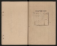 《高雄市政府三年施政計劃》藏品圖，第28張