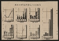《高雄市政府三年施政計劃》藏品圖，第30張