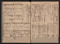 《高雄市政》合訂本第二冊（26期-50期）藏品圖，第5張