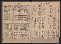 《高雄市政》合訂本第二冊（26期-50期）藏品圖，第8張