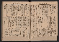 《高雄市政》合訂本第二冊（26期-50期）藏品圖，第19張
