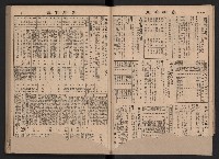 《高雄市政》合訂本第二冊（26期-50期）藏品圖，第20張