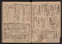 《高雄市政》合訂本第二冊（26期-50期）藏品圖，第24張