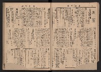 《高雄市政》合訂本第二冊（26期-50期）藏品圖，第27張