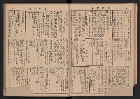 《高雄市政》合訂本第二冊（26期-50期）藏品圖，第29張