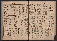 《高雄市政》合訂本第二冊（26期-50期）藏品圖，第33張