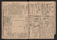 《高雄市政》合訂本第二冊（26期-50期）藏品圖，第36張
