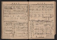 《高雄市政》合訂本第二冊（26期-50期）藏品圖，第42張