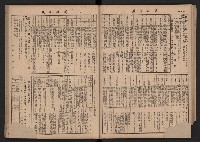 《高雄市政》合訂本第二冊（26期-50期）藏品圖，第45張