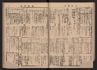 《高雄市政》合訂本第二冊（26期-50期）藏品圖，第49張