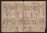 《高雄市政》合訂本第二冊（26期-50期）藏品圖，第53張