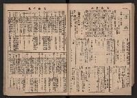 《高雄市政》合訂本第二冊（26期-50期）藏品圖，第56張