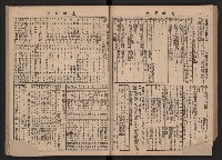 《高雄市政》合訂本第二冊（26期-50期）藏品圖，第58張
