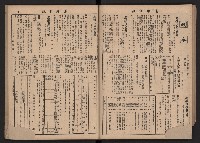 《高雄市政》合訂本第二冊（26期-50期）藏品圖，第60張