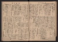 《高雄市政》合訂本第二冊（26期-50期）藏品圖，第61張