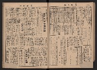 《高雄市政》合訂本第二冊（26期-50期）藏品圖，第62張