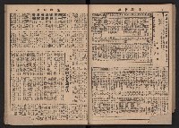 《高雄市政》合訂本第二冊（26期-50期）藏品圖，第66張